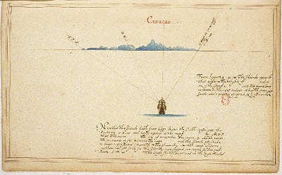 Cura&ccedil;ao profile