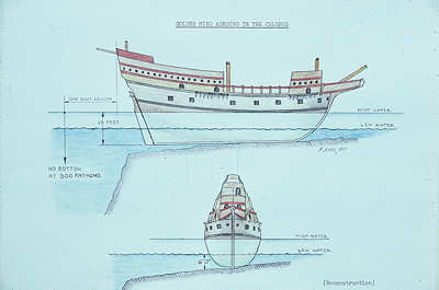 Golden Hind aground in the Celebes