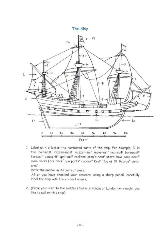 A sample page of "The Francis Drake & Golden Hind Children's Activities Book" showing a diagram of the Golden Hind and two examples of activities included in the book