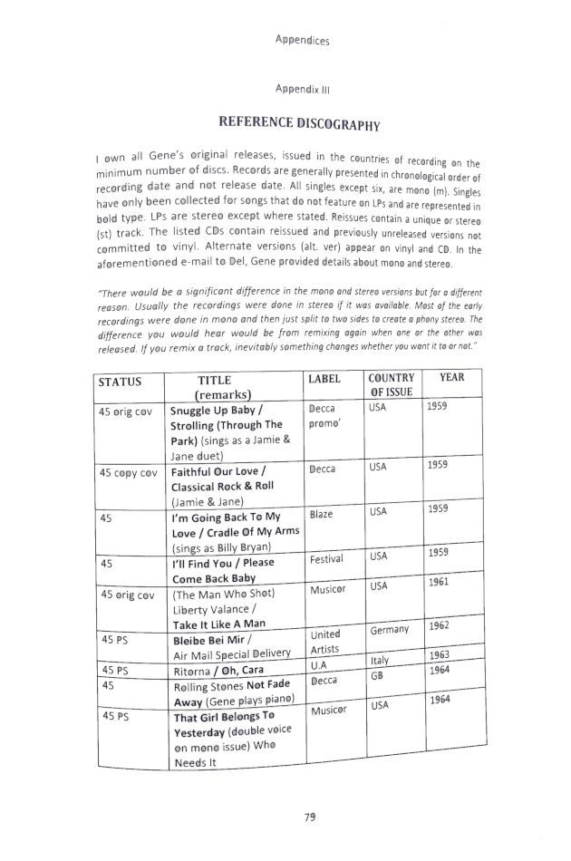 A sample page of "Charting the Life of Gene Pitney" showing part of Pitney's discography