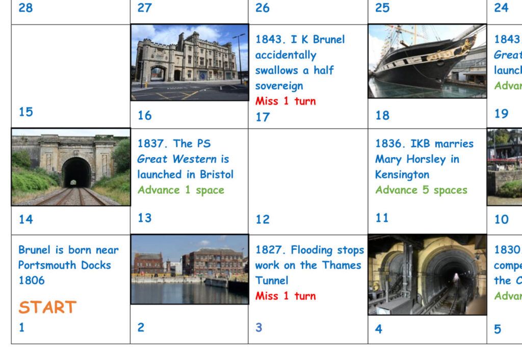 Part of the board of The Isambard Kingdom Brunel Board Game showing just 12 of the 35 squares