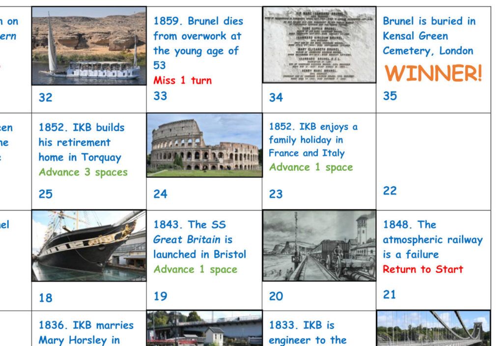 Part of the board of The Isambard Kingdom Brunel Board Game showing just 12 of the 35 squares
